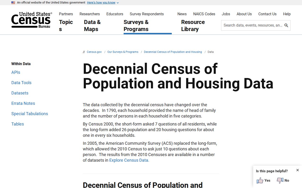 U.S. Census data source for Pope County city court docket pages